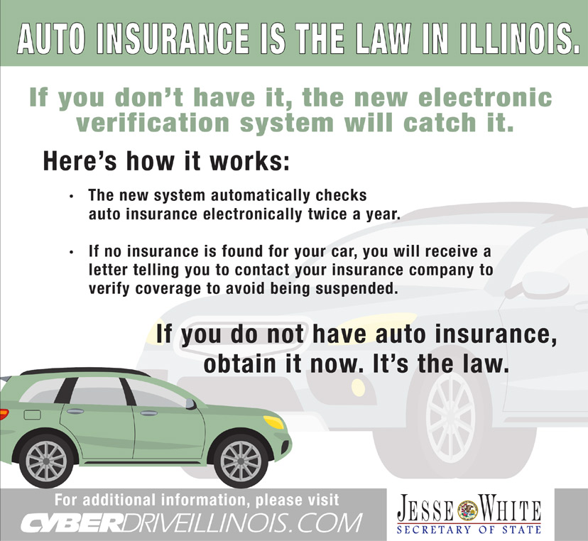 Illinois Electronic Auto Insurance Verification Program Magnum Insurance 7954